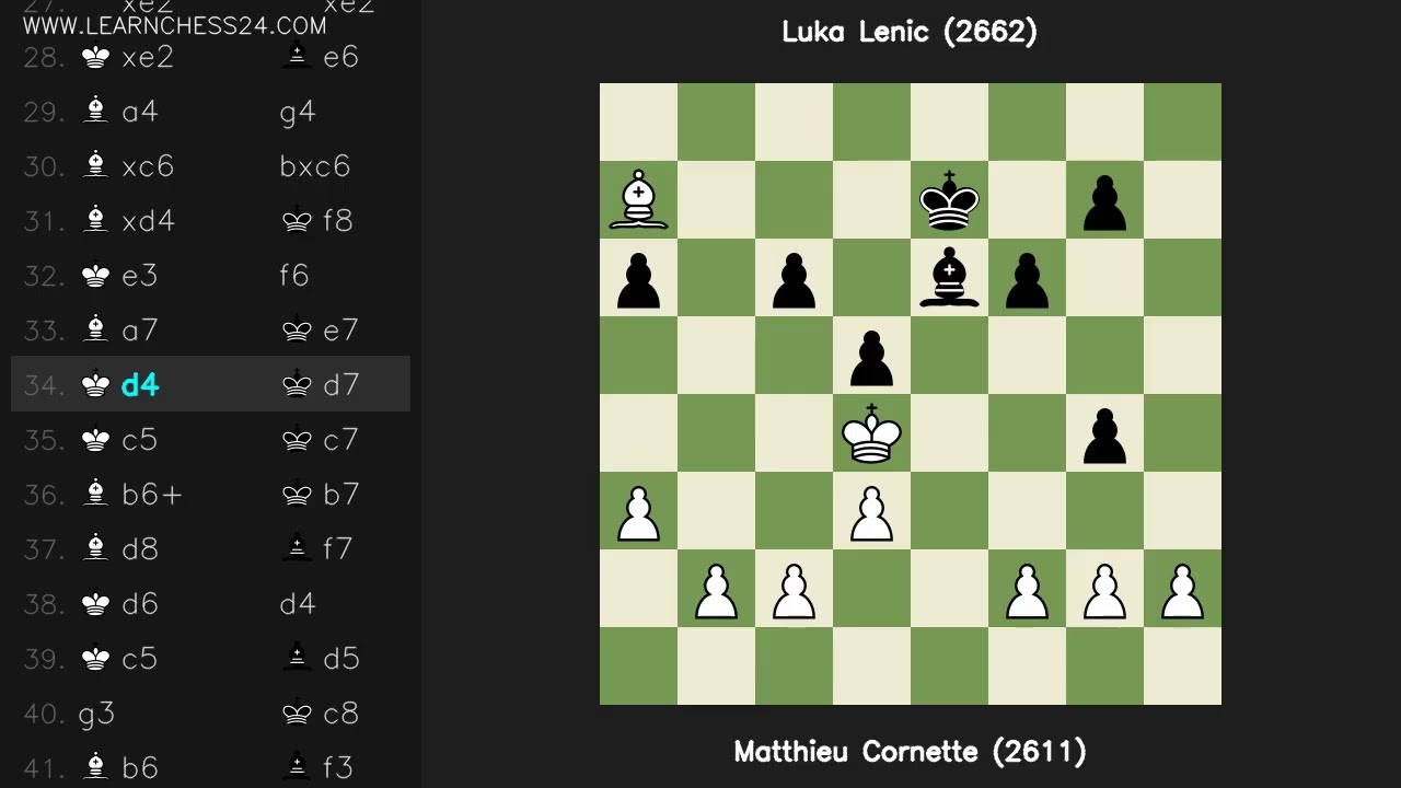 Sizilianisch-Rossolimo: Matthieu Cornette (2611) vs Luka Lenic (2662)