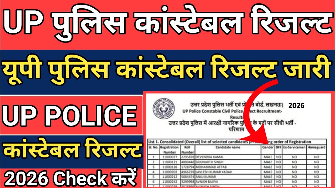 UP Police Constable Result 2026 | How To Check UP Police Constable Result 2026 ! UP Police CUT OFF 