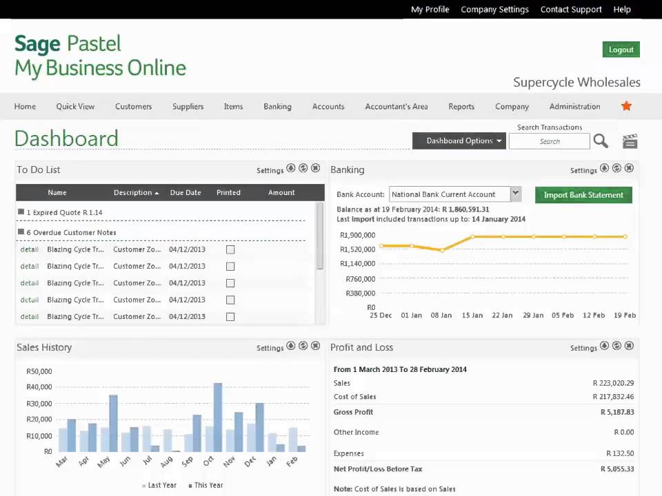 Sage Pastel Online - Dashboards