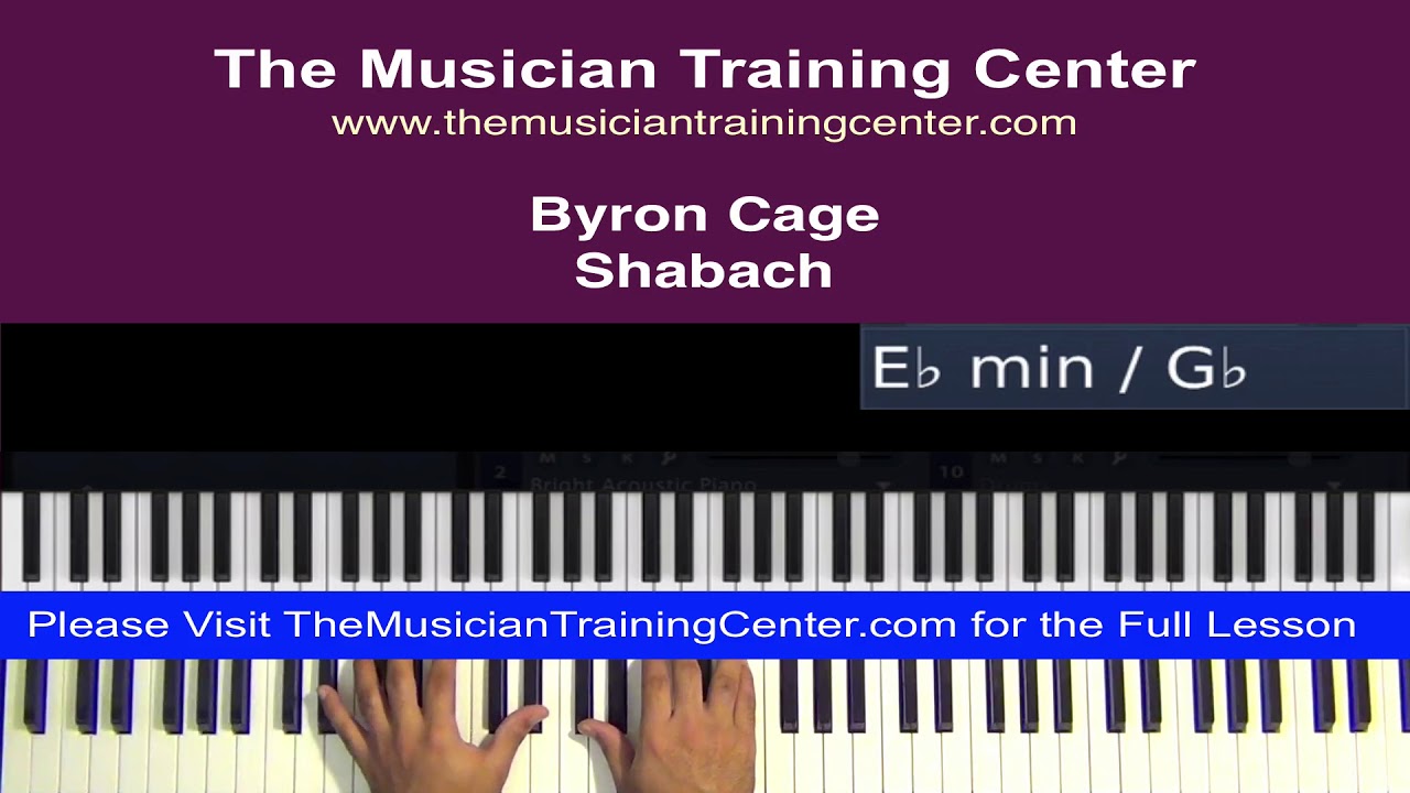 Piano: How to Play 