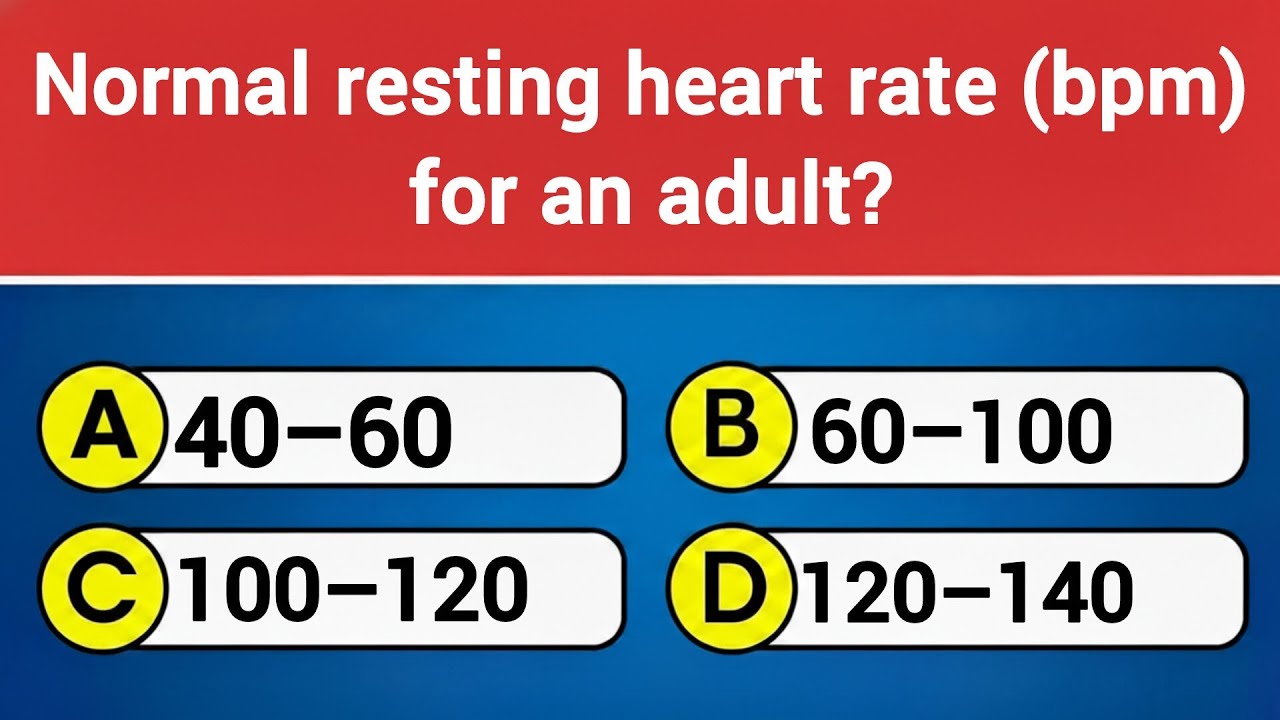 💀 ONLY 1% Can Pass This 40 Question Human Anatomy & Heartbeat Challenge! 🧠🔥