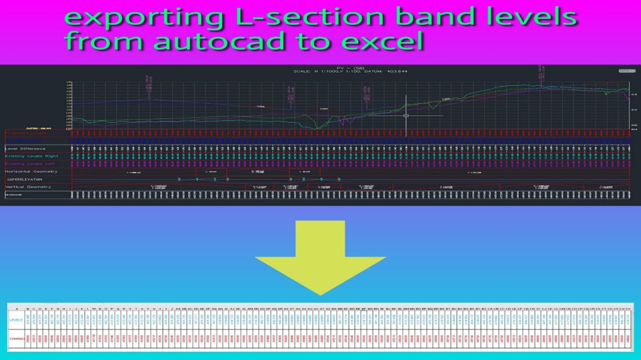Export Text To Excel From AutoCAD