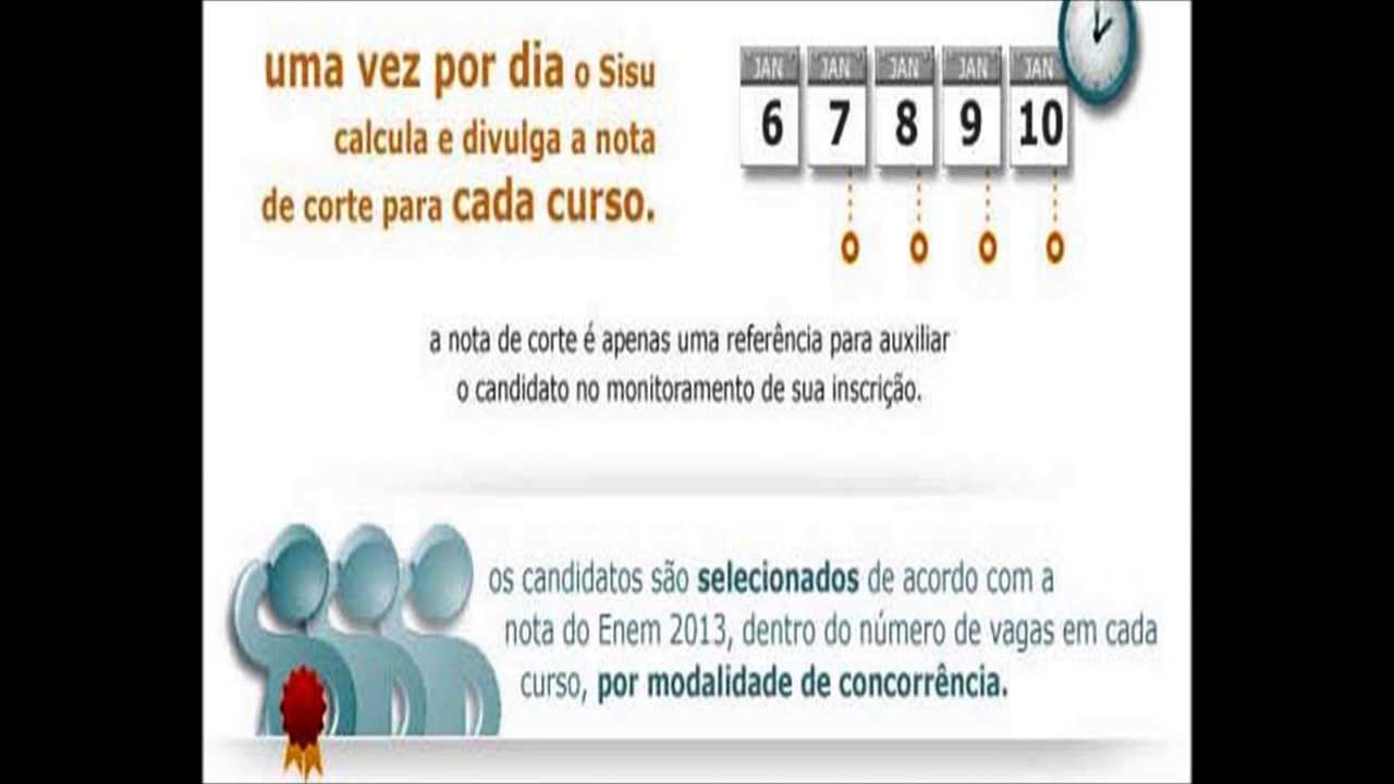 Passo a Passo para se inscrever no SISU 2014