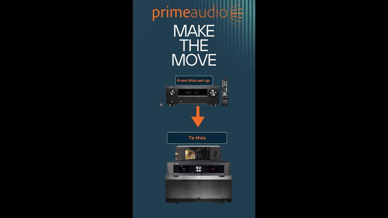 Upgrade your system to separates