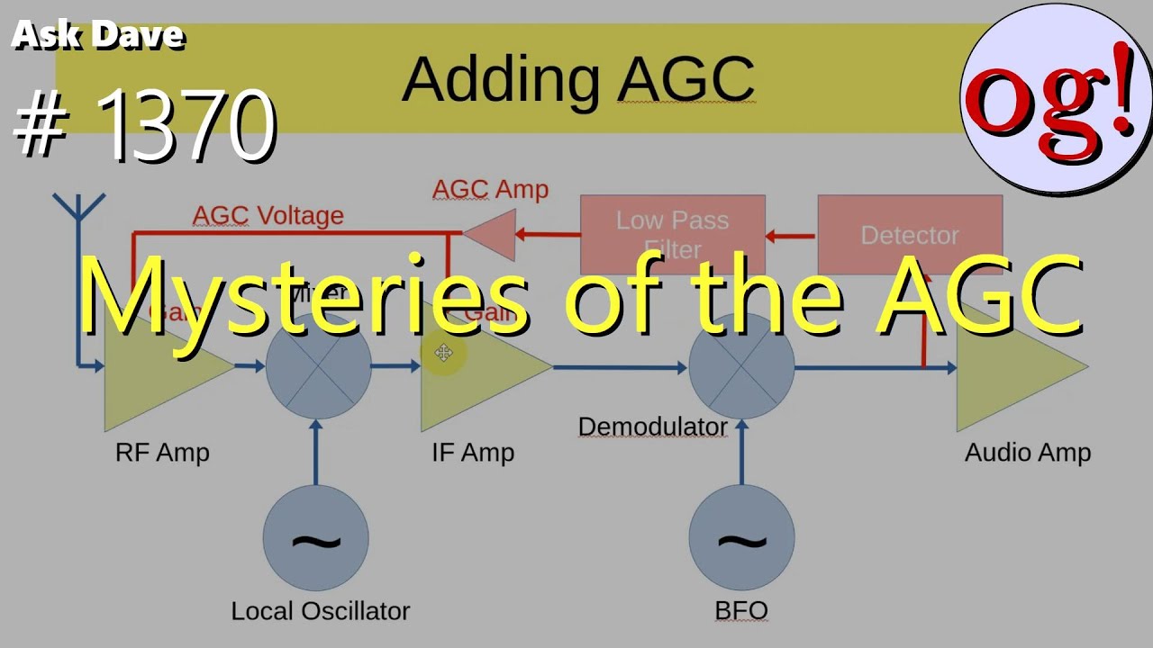 Тайны AGC (#1370)