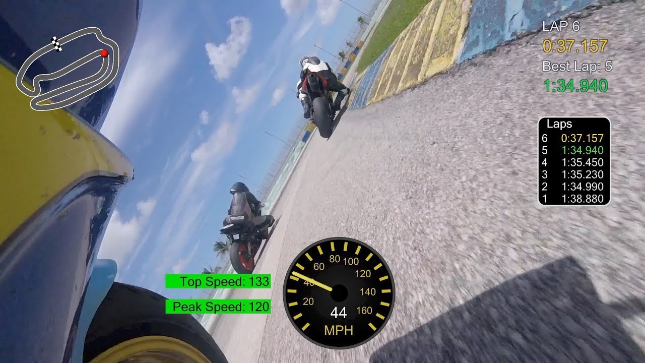 Homestead Miami Speedway CCS Heavyweight Superbike 7.02.2017 | Commentating My Own Races