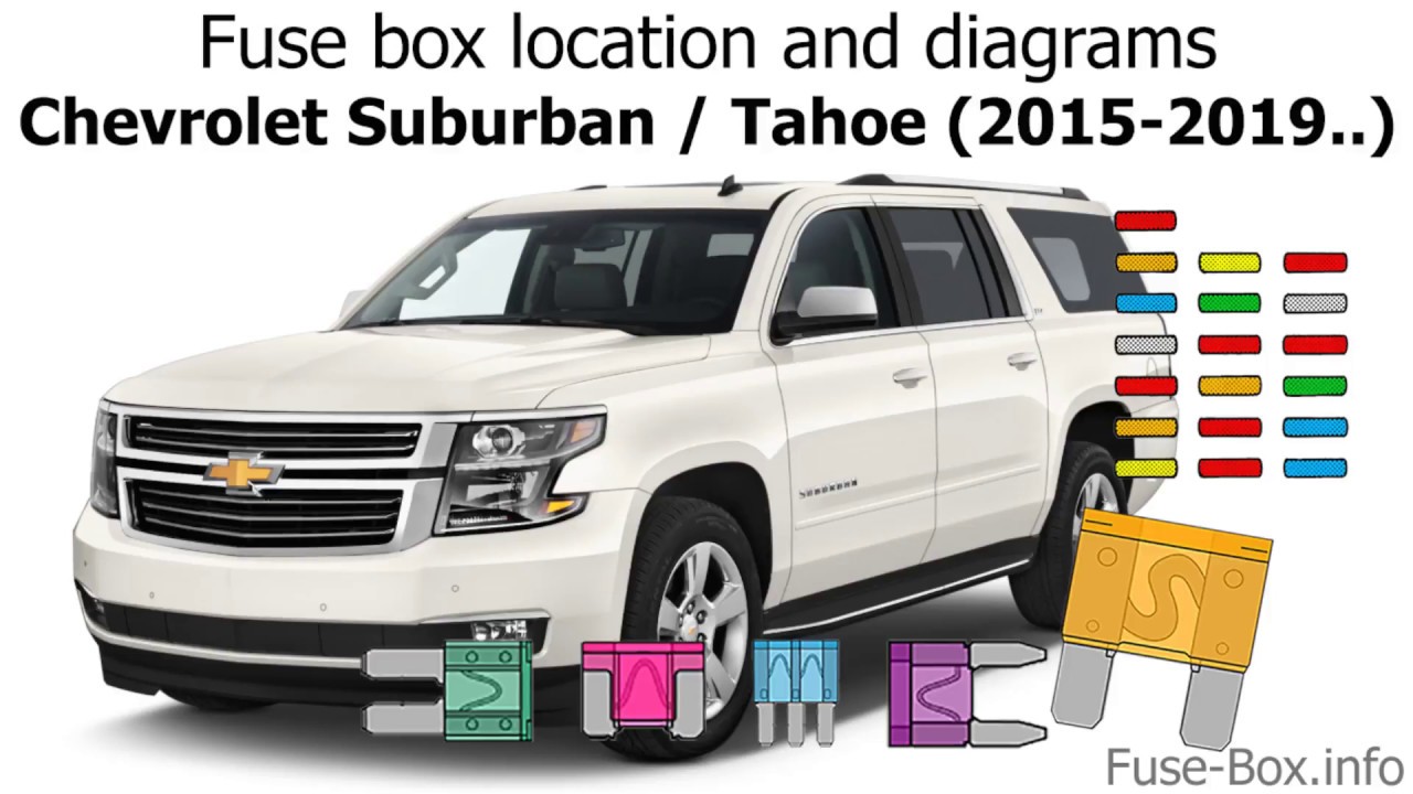 Fuse box location and diagrams: Chevrolet Suburban / Tahoe (2015-2019..)