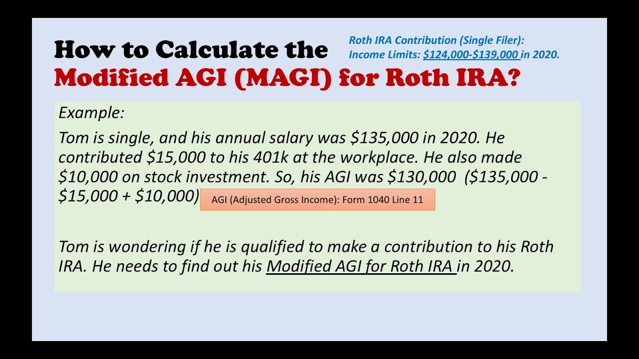 How to Calculate the Modified AGI (MAGI) for Roth IRA?