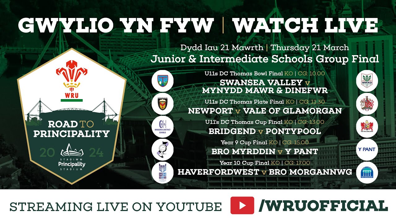Road To Principality - 21stMarch | WRU TV