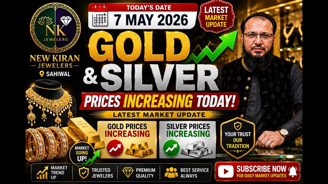 Gold Price Increase Today | Silver Rate Up in Pakistan | Latest Market Update