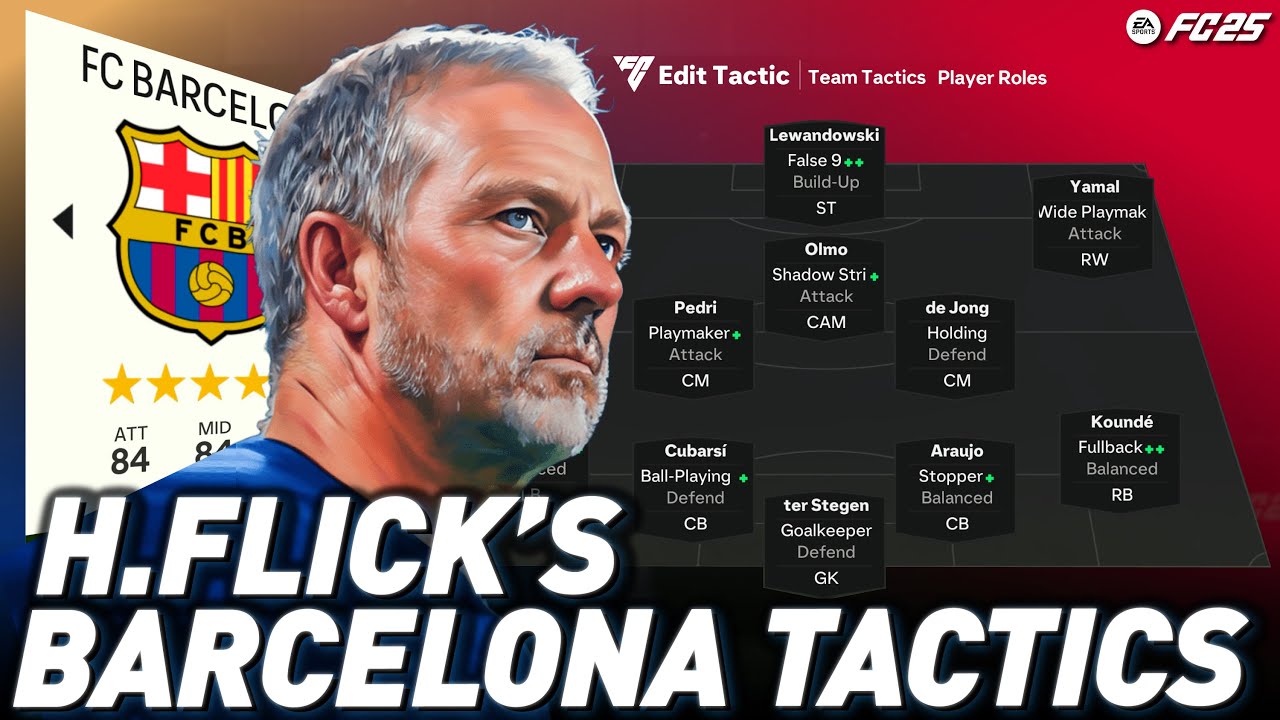 MASTERING HANSI FLICK'S BARCELONA TACTICS IN EA FC 25