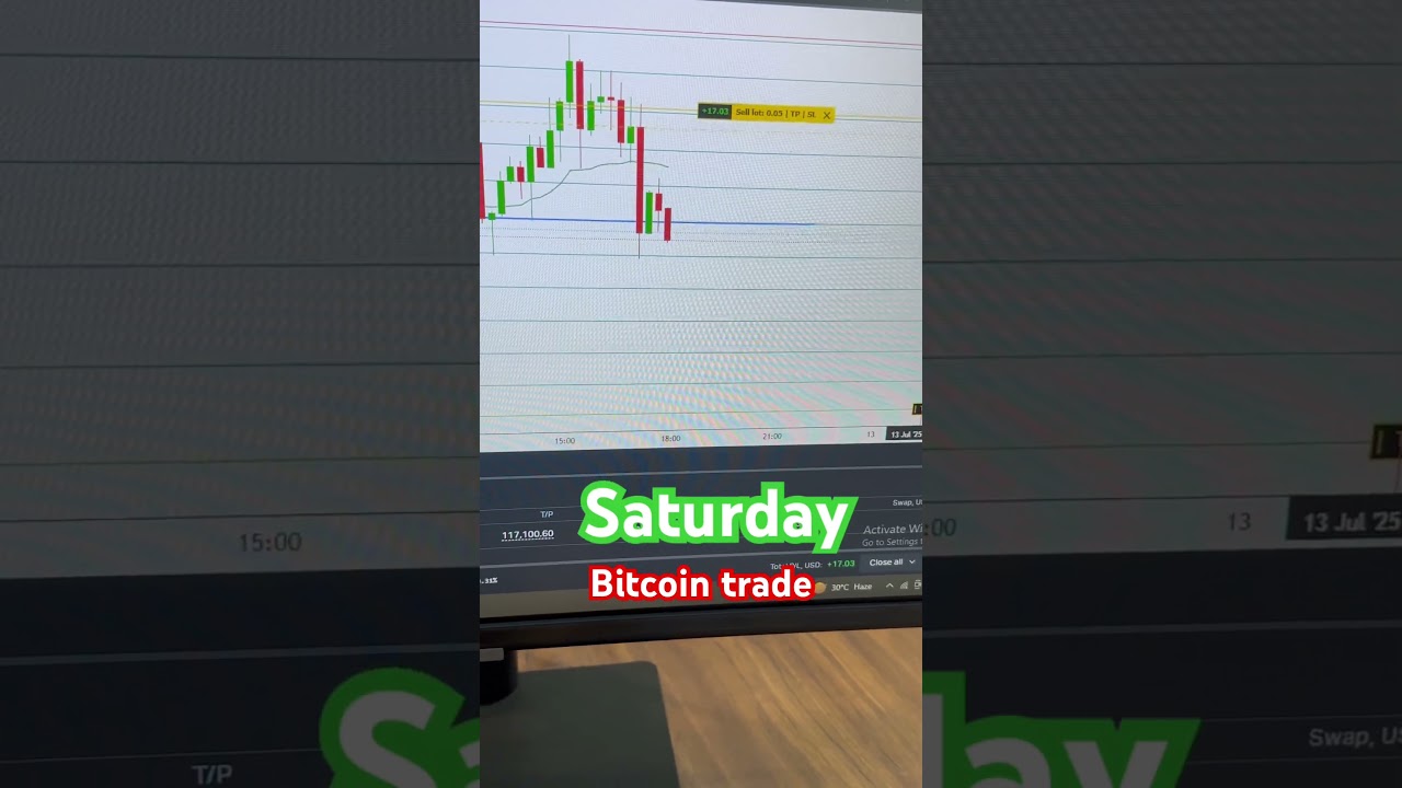 Bitcoin trade #forextrading #bitcoin #bitcointrade #crypto