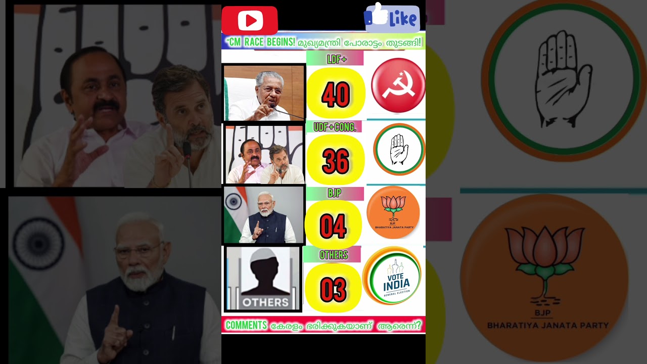 Kerala 2026 Election Shock Forecast #news #keralapolitics #kerala #ldf #udf #bjp #congress #exitpoll