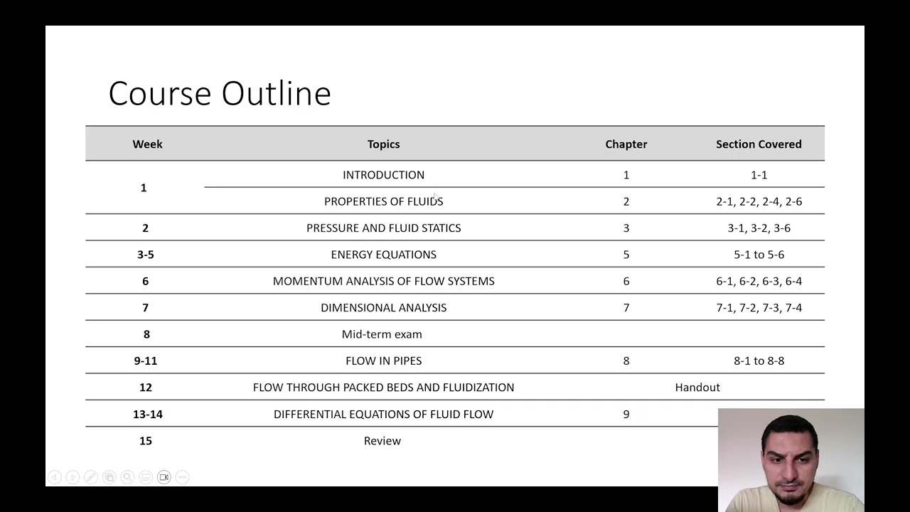 Fluid Mechanics in Arabic | 01 | Course introduction