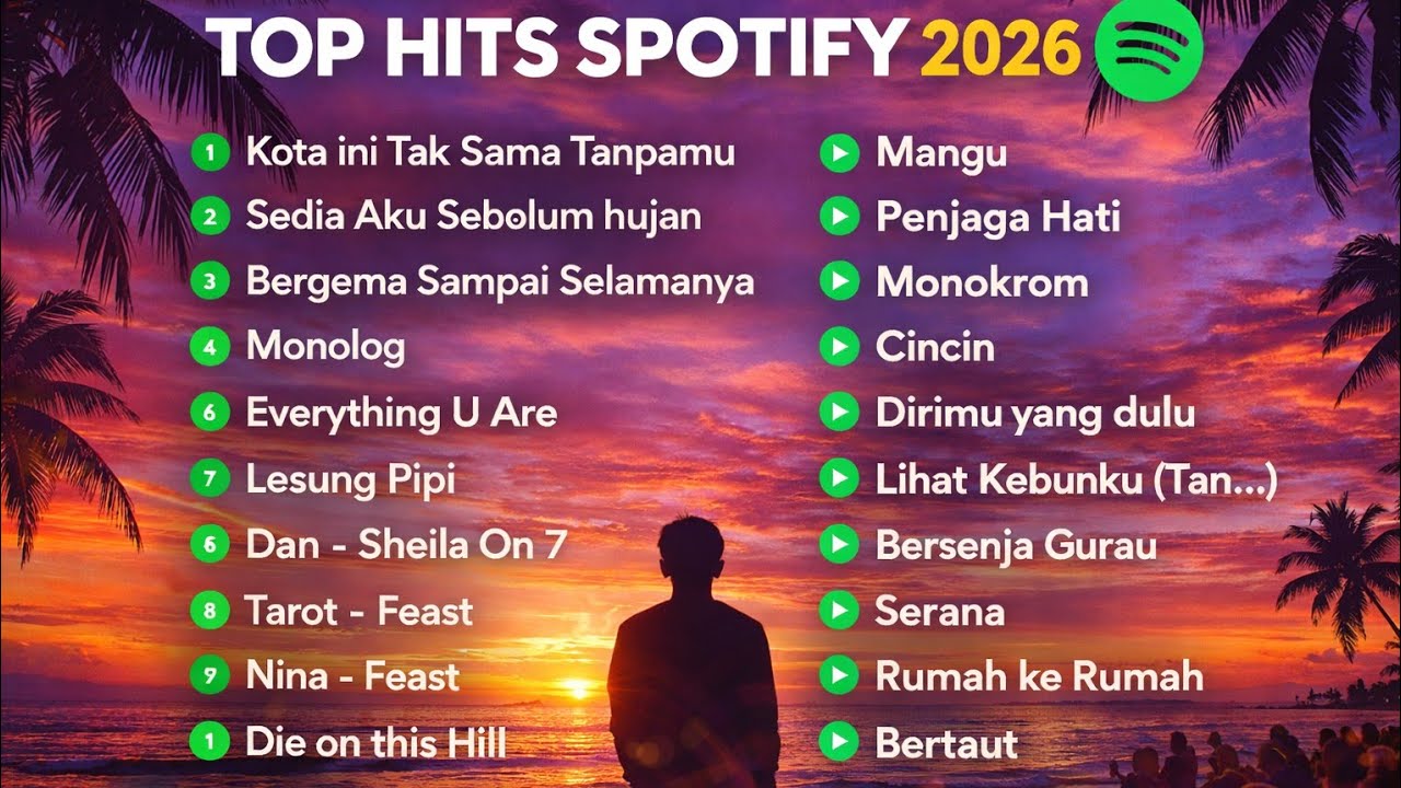 🎧 Top Song Spotify 2026 – Lagu Paling Banyak Diputar!