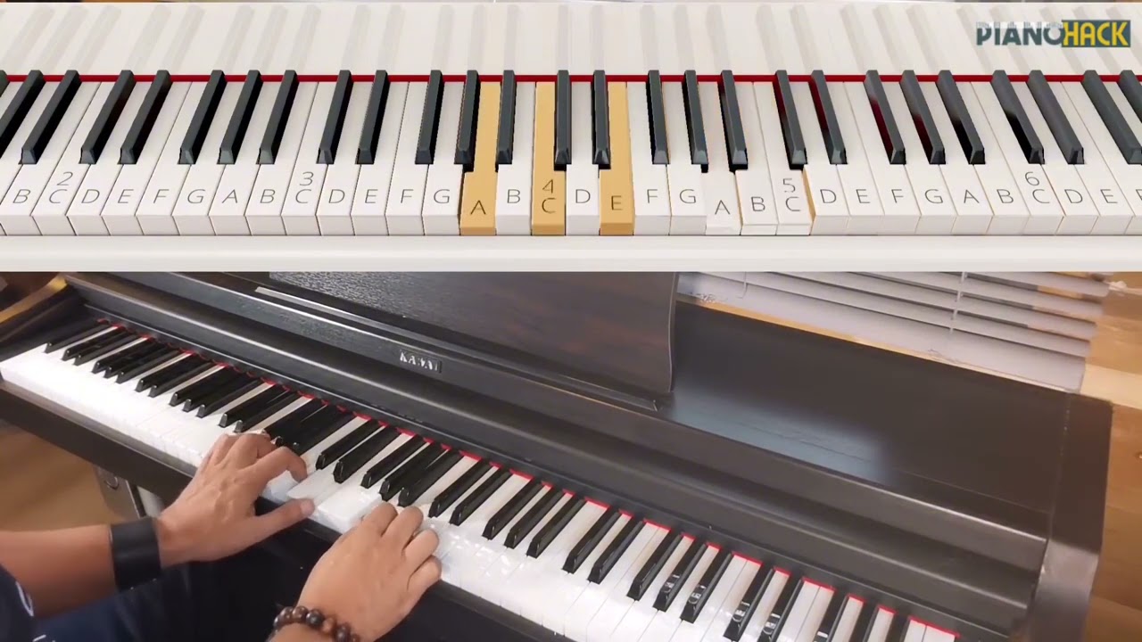 🎹 Apprendre le piano sans solfège (pour débutants et confirmés)
