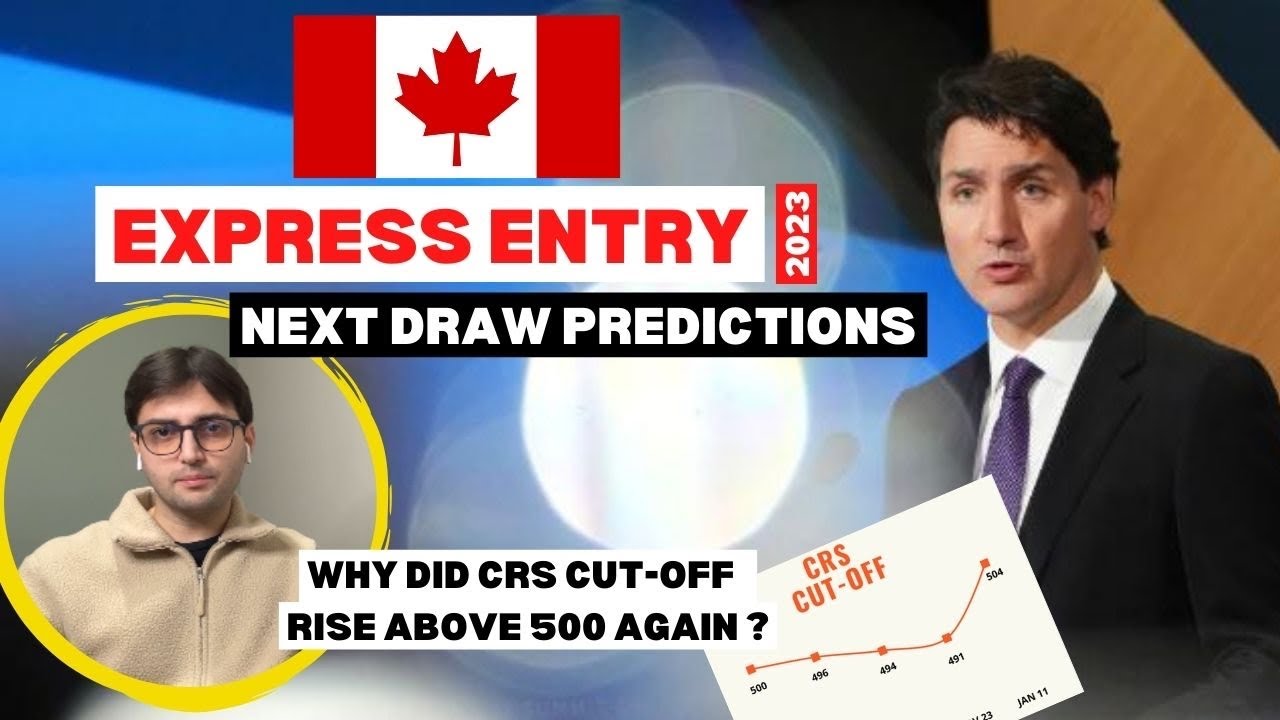 EXPRESS ENTRY DRAW #237 | CRS Cut-Off Predictions for Next Draw | Detailed Analysis #expressentry