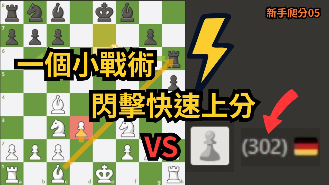 發動閃擊戰術，迅速拿下對局｜新手爬分 EP.05｜Chess｜西洋棋｜國際象棋