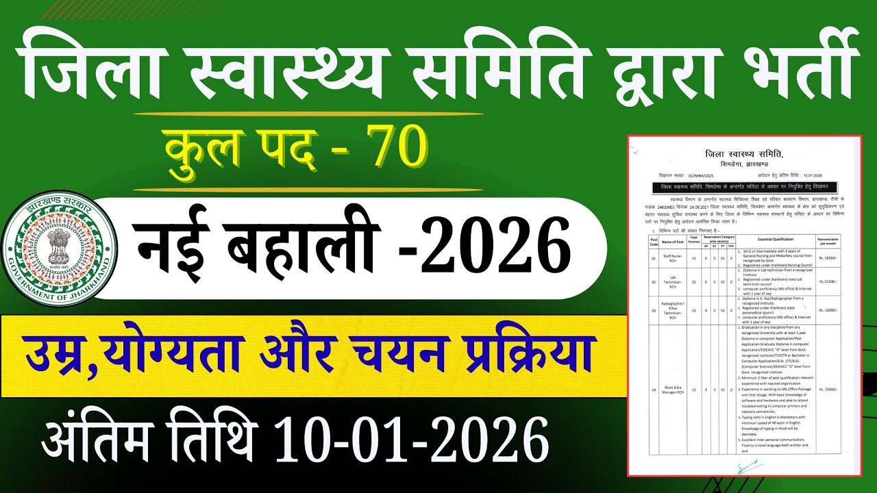Jharkhand Health Department District Level Vacancy 2026 | ANM GNM Staff Nurse New Bharti
