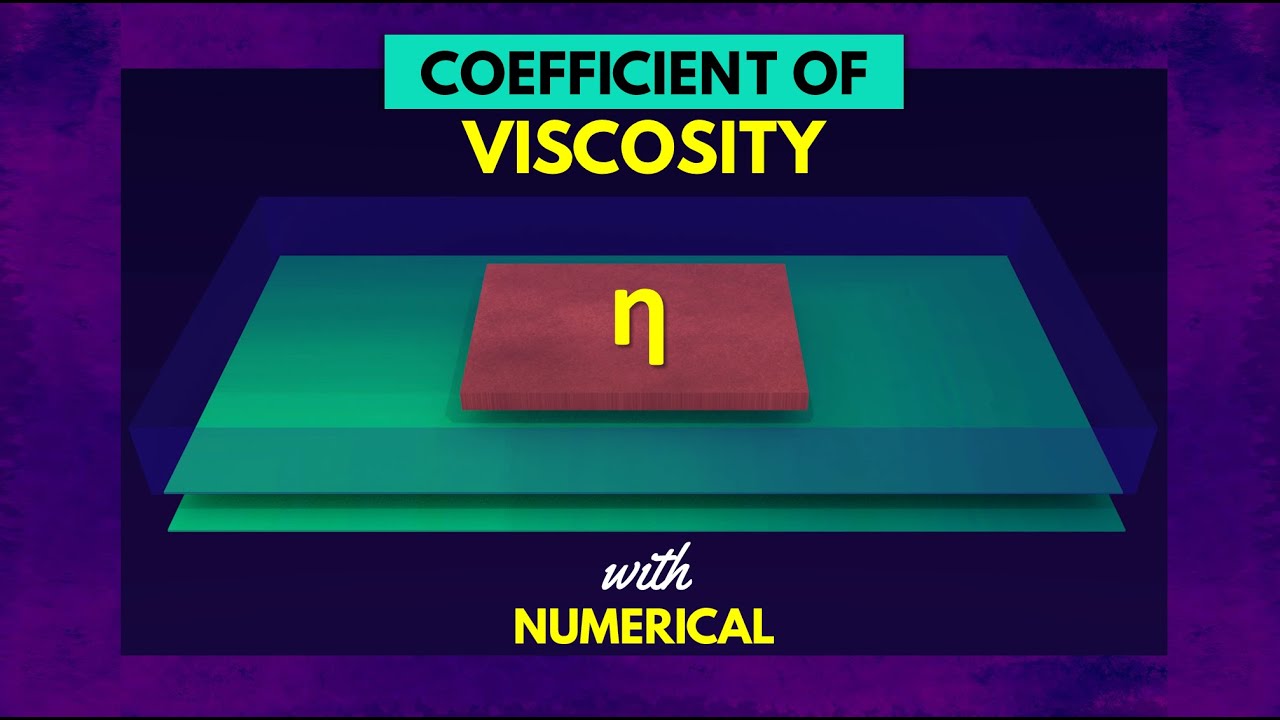 η (Coefficient of Viscosity) || Viscous Force || Fluid Dynamics