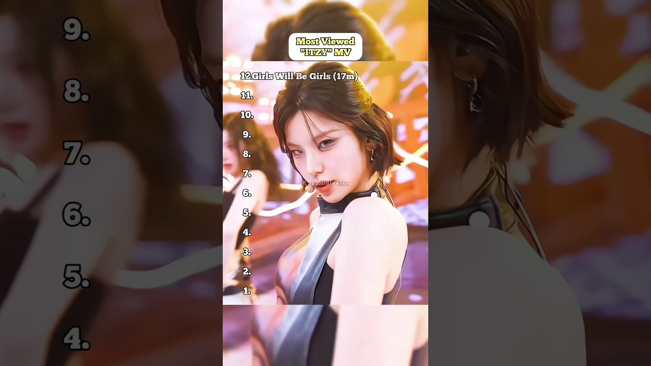 Most Viewed "ITZY"s MV (Title Tracks Only) 