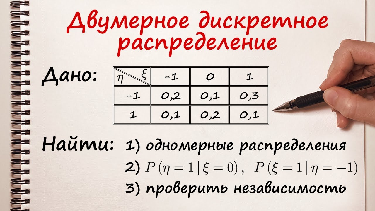 Двумерное дискретное распределение