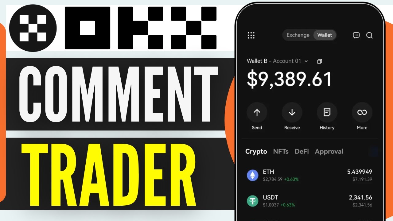Comment Trader Sur OKX | Faire Le Trading Sur OKX (2026)