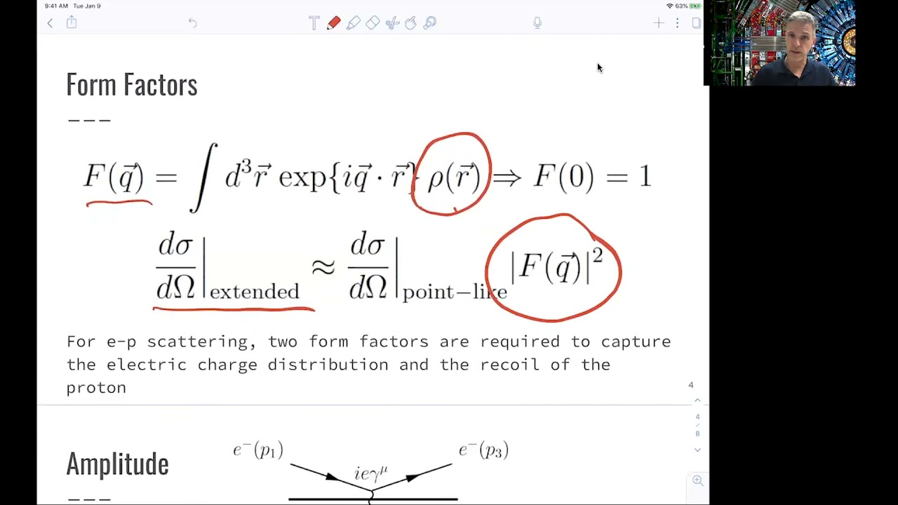 L5.2 QCD: Elastic Electron-Positron Scattering