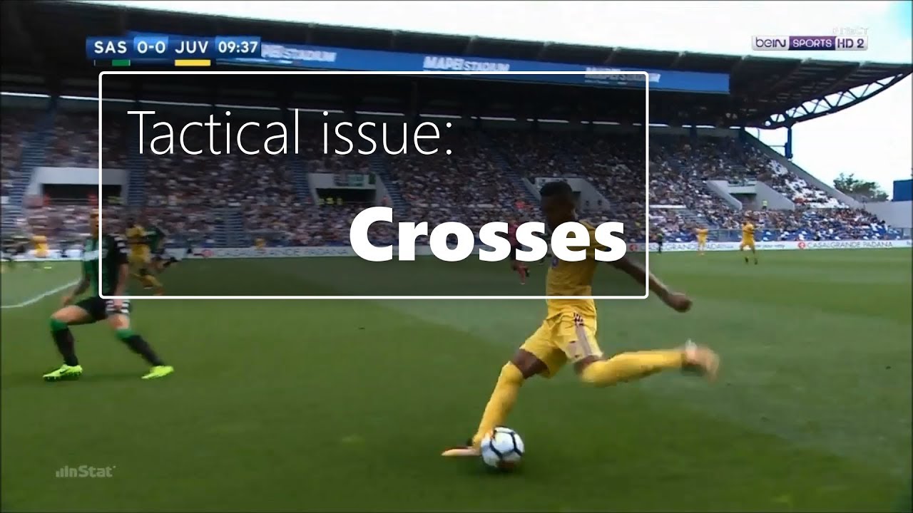 Goalkeeper Training for Crosses ● part 1● 4GK