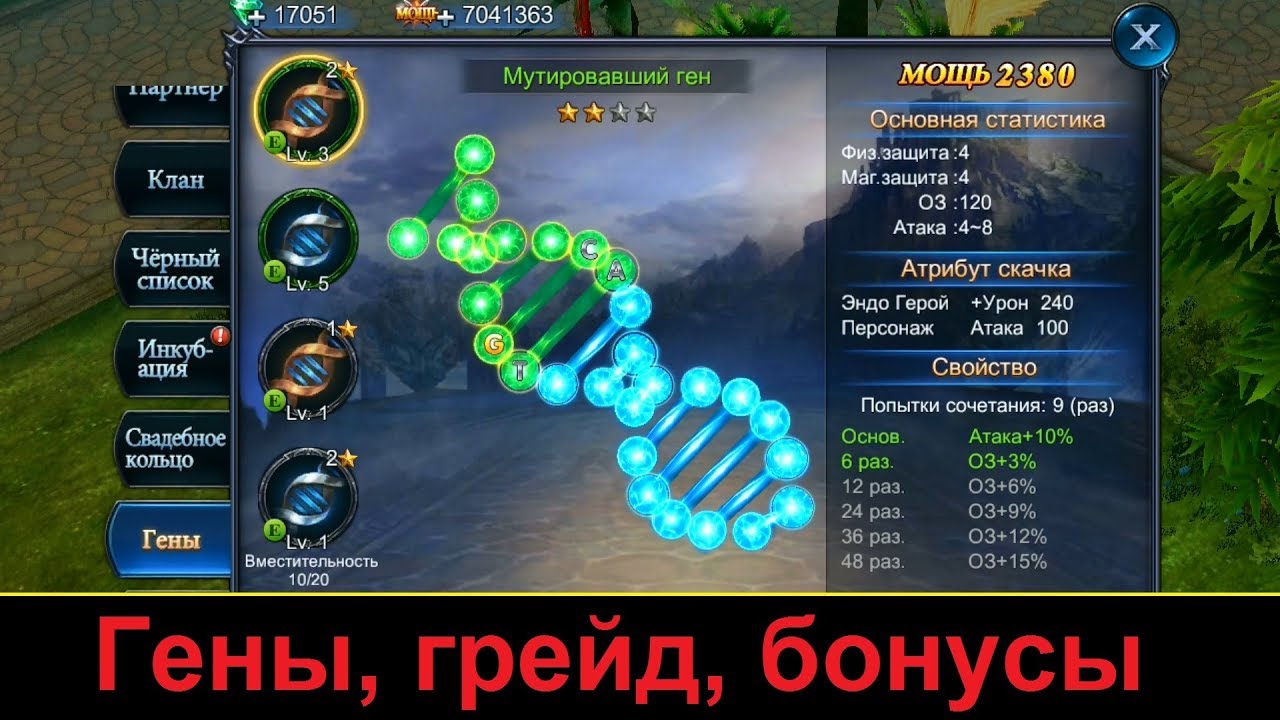 Goddess: Primal Chaos. Все о Генах