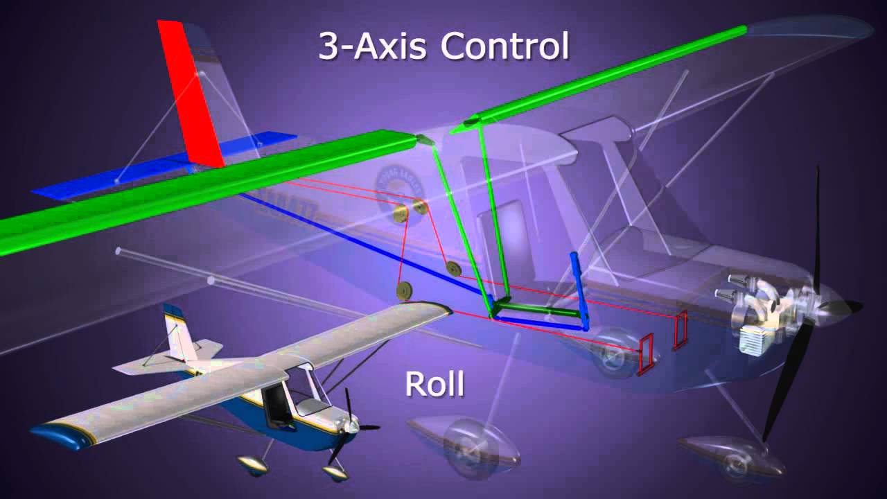 3-Axis Flight Control