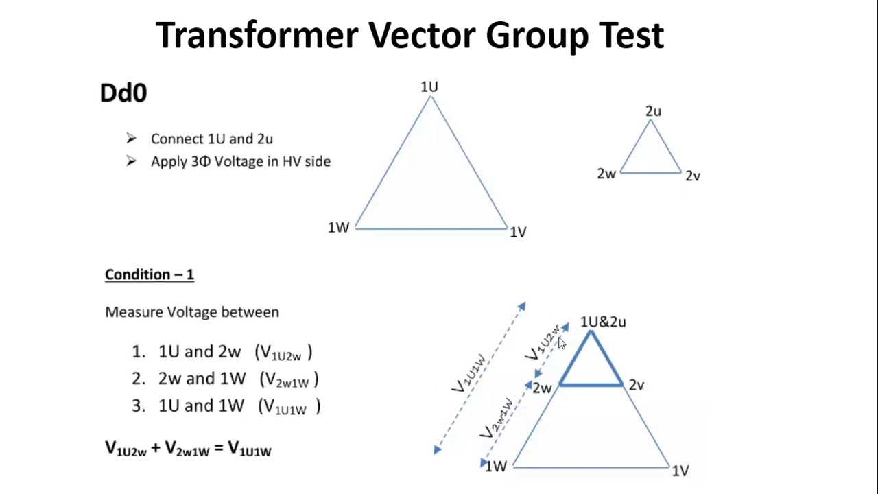 Transformer Vector Group Test || Purpose & Testing Method || YNyn0/6 || Dd0/6 || Dyn1/11 || YNd1/11