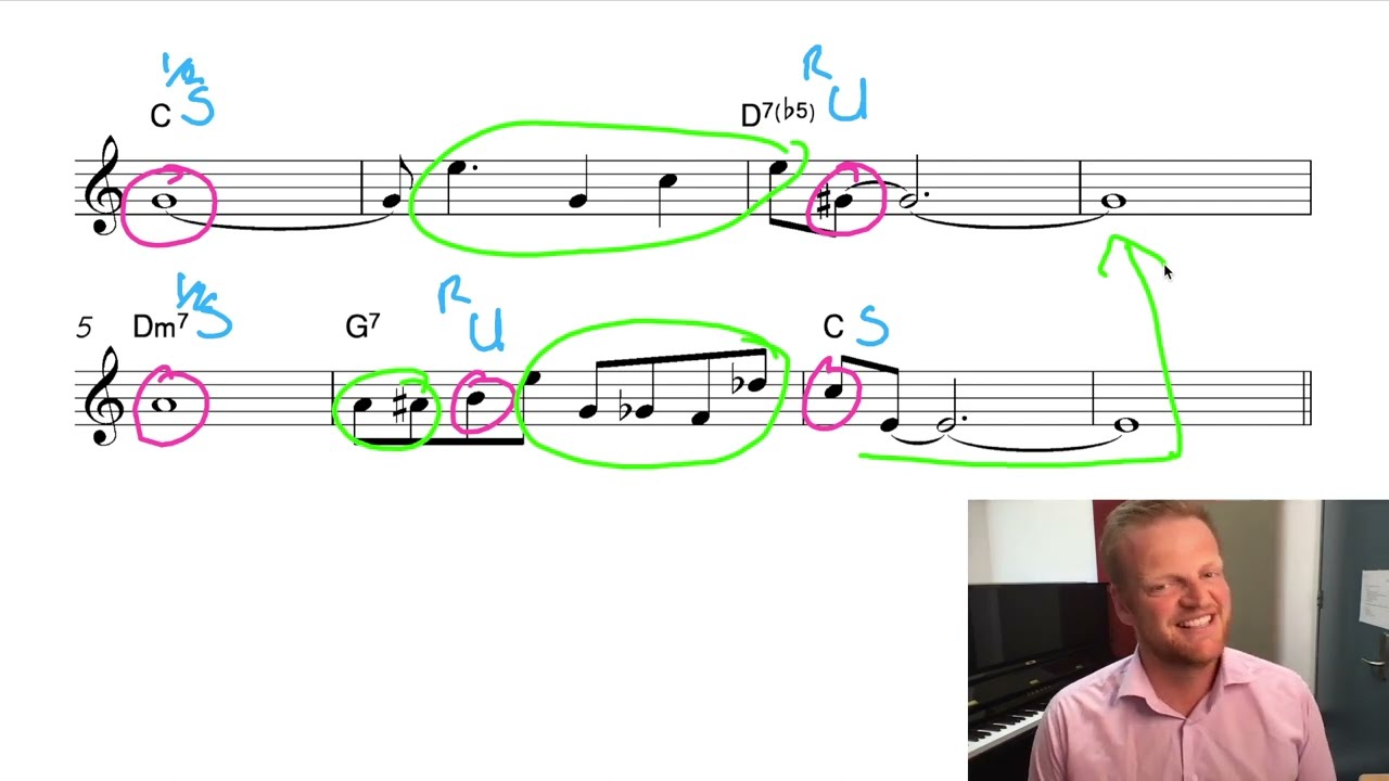 Take the A Train Analysis Melody