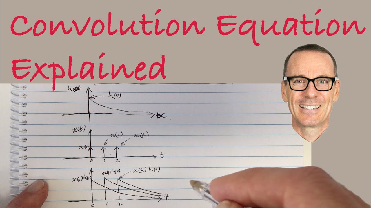 Convolution Equation Explained (