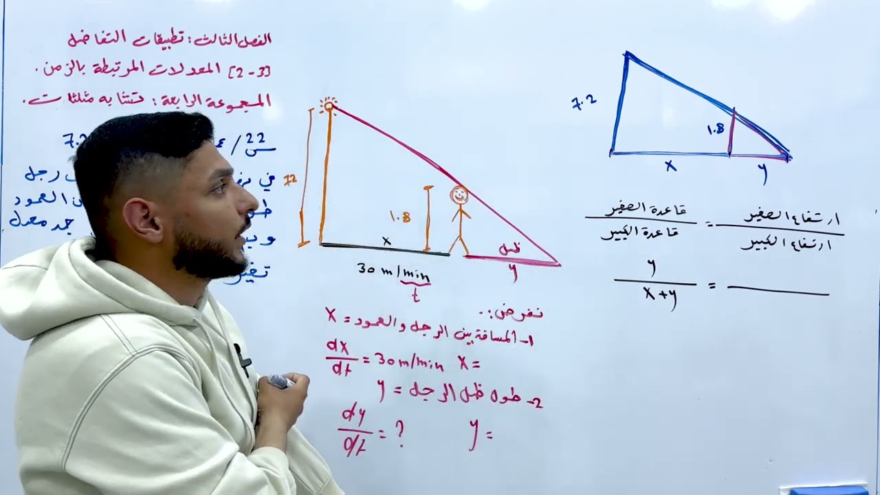 الفصل الثالث / محاضرة 11 / المعدلات المرتبطة بالزمن