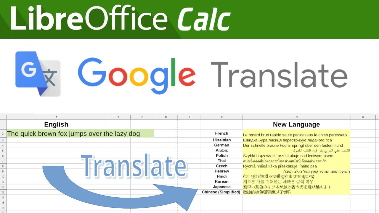 Google Translate Function in LibreOffice Calc | No Add-Ons and Inconvenient Tools