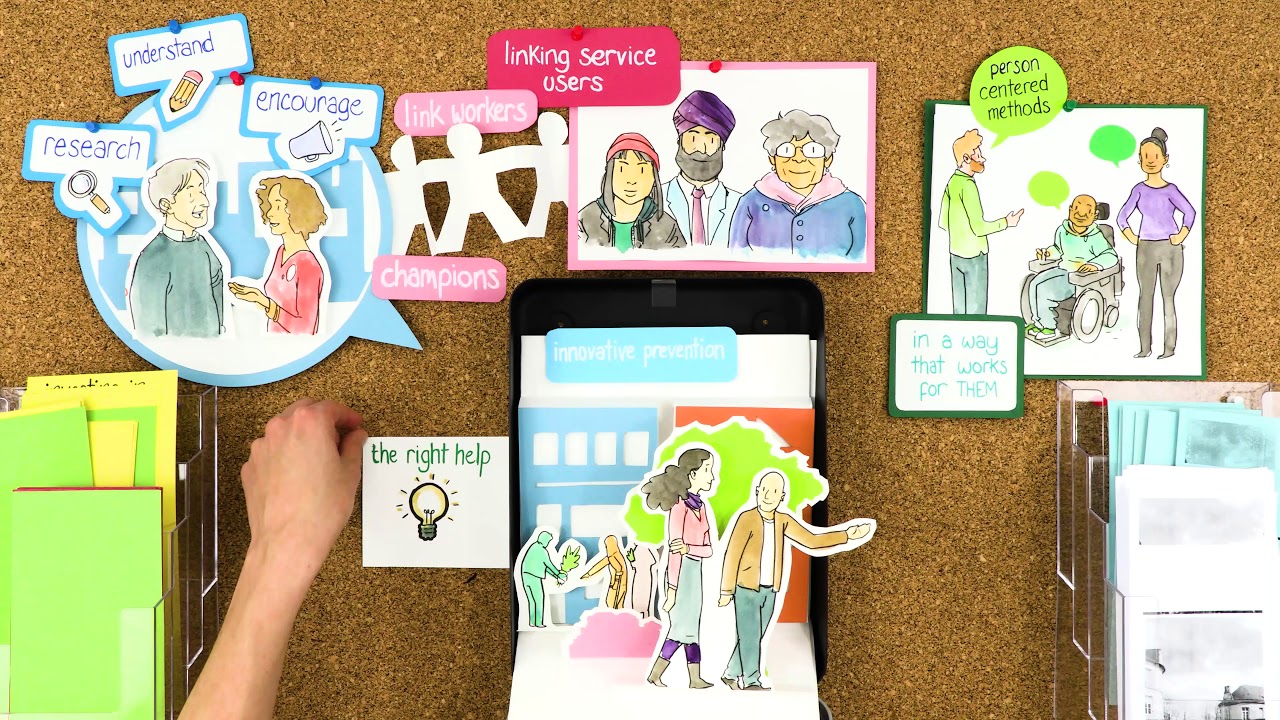 How to provide social prescribing services