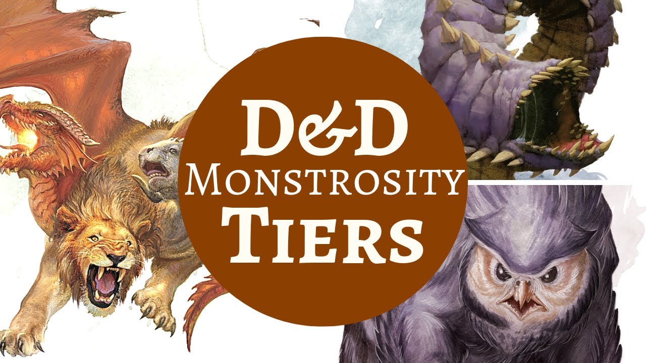 РЕЙТИНГ МОНСТРОВ D&D - МОНСТРОЕНИЯ (часть 1)