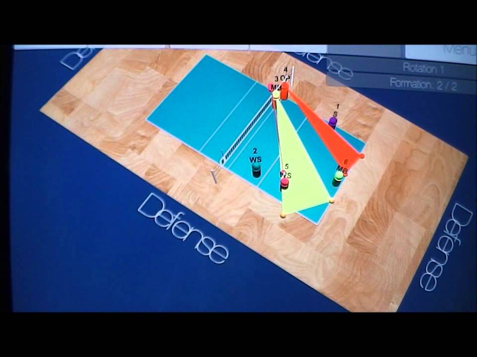 Volleyball Form, Left Side Defense