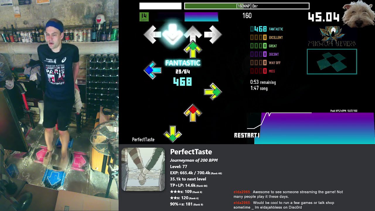 PerfectTaste - ITG - [14] Dnr 100.00%