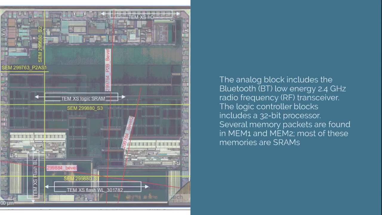 Ambiq Apollo 3 Blue Ultra-Low Power MCU