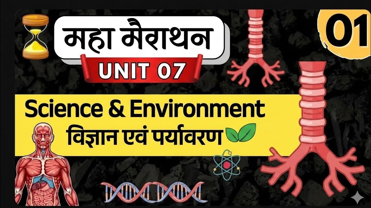 MPPSC Unit 7 Special: विज्ञान एवं पर्यावरण के 10 महत्वपूर्ण प्रश्न | Most Expected MCQs