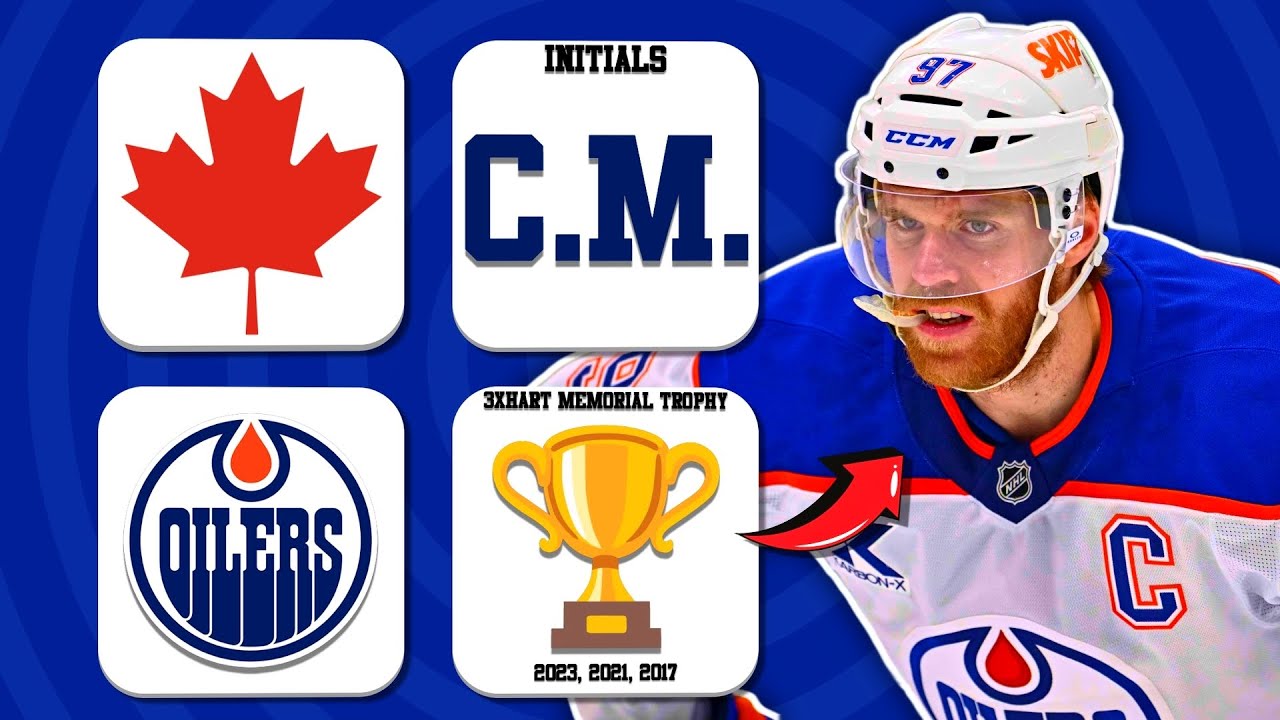 Guess the NHL Player with Just 4 Clues! | NHL Quiz Challenge  🏒