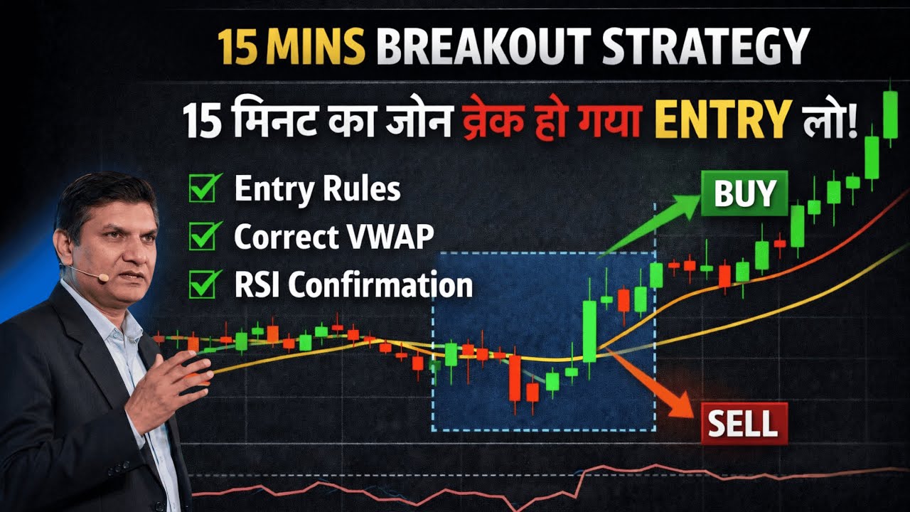 15 Minutes Morning  Breakout Trading Setup 🔥 | Nifty & Bank Nifty Strategy for Intraday (Hindi)