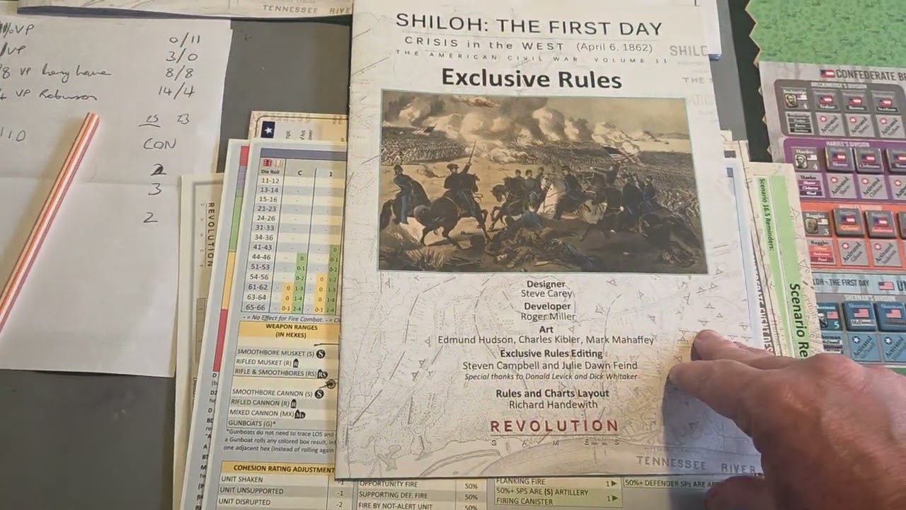 Shiloh : The First Day. 1 - introduction. 