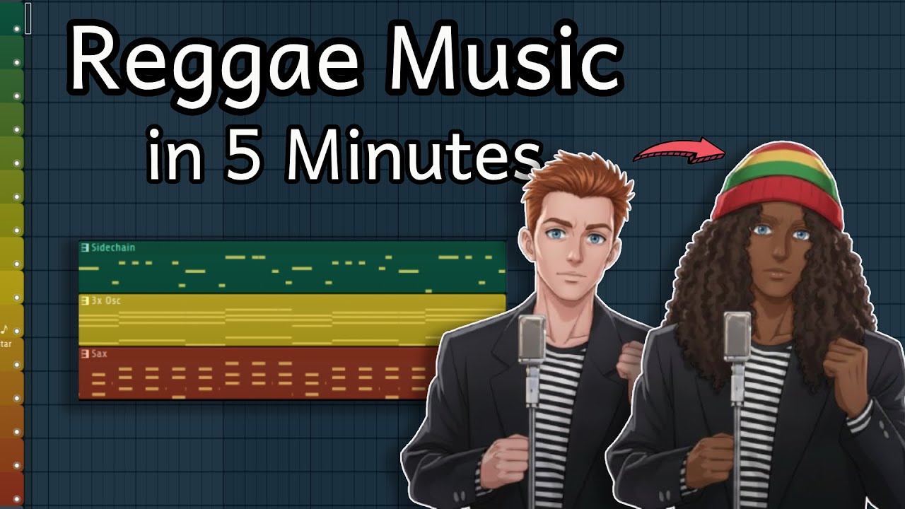 Reggae Music is EASY | Tutorial