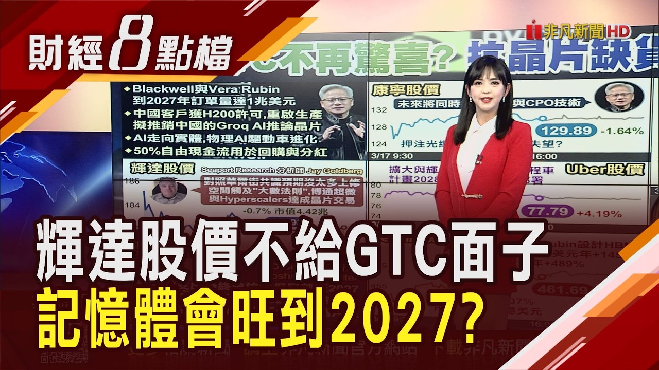 輝達GTC不再驚喜? 黃仁勳喊明年營收1兆美元 輝達竟陷4.5兆美元市值保衛戰 抗晶片缺貨潮 三星擬推記憶體長約 ｜【財經8點檔】20260318｜非凡新聞｜主播 許娸雯