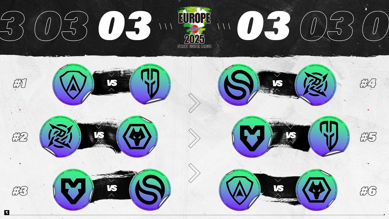 Street Fighter League: Pro-EUROPE 2025 - DAY 3