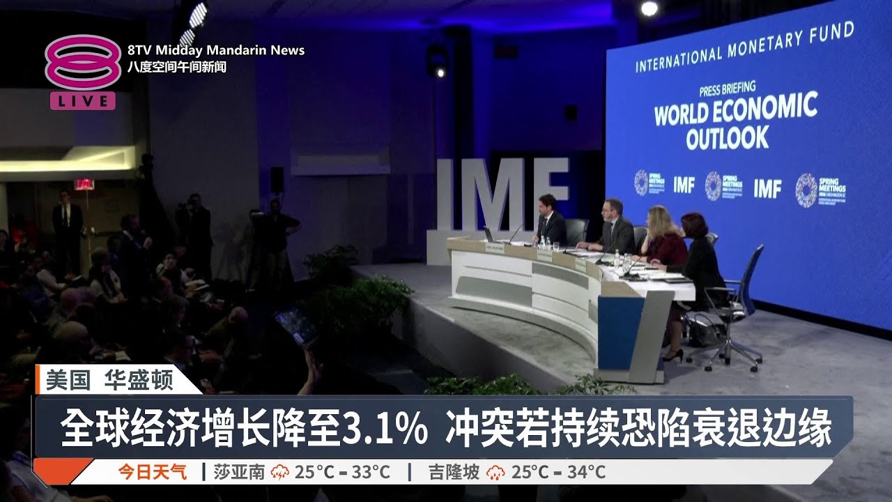 战火冲击世界经济增长 IMF示警全球衰退【2026.04.15 八度空间午间新闻】