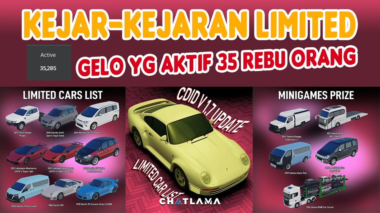 CDID UPDATE KEJAR LIMITED BROK, BUTA MAP NGOMEL